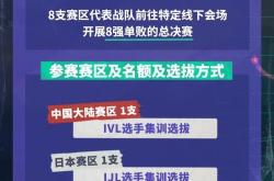 华体会体育赛事直播-亚洲洲际杯赛事的火爆局面吸引更多支持者的简单介绍