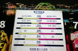 华体会APP下载-进球如潮两队比分交替领先场面扣人心弦的简单介绍