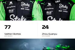 华体会官网-雷诺车队完胜索伯车队，拉塞尔统治全场的简单介绍