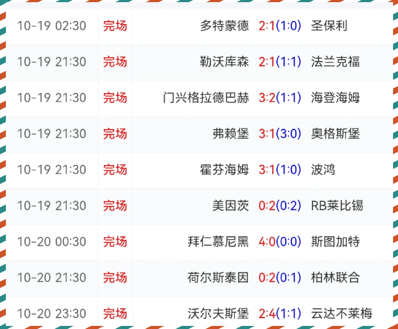 拜仁慕尼黑球员身体素质出众，领跑德甲积分榜