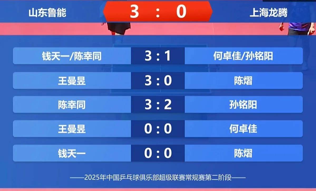 济南鲁能客场战绩持续下滑，战术调整成焦点的简单介绍
